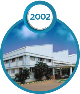 Finolex Cables Factory Company Milestones | Finolex Cables.